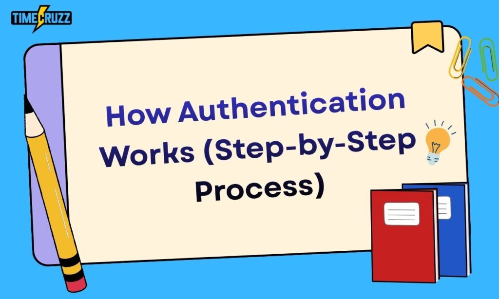 authentication-vs-authentification