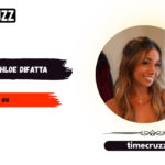 Meet Chloe Difatta