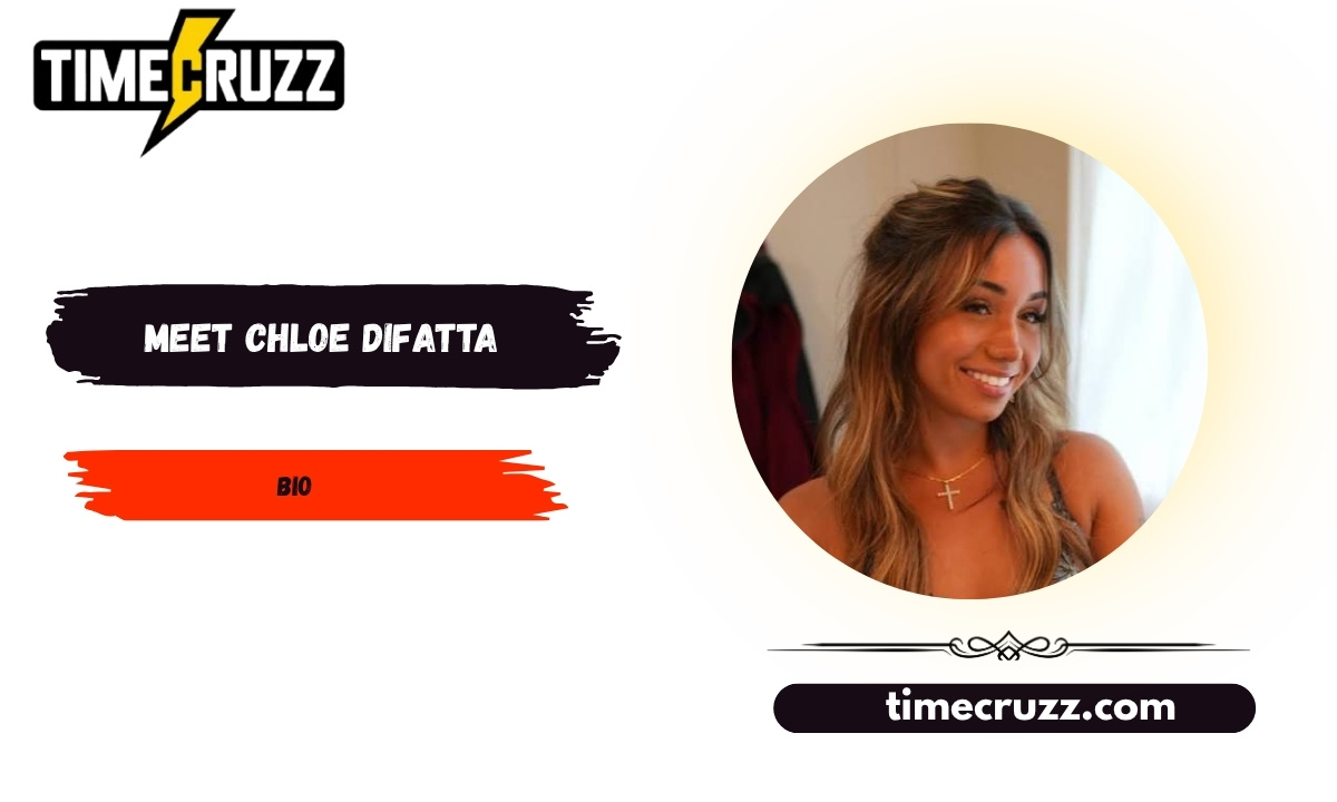 Meet Chloe Difatta